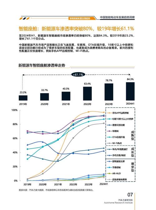 深圳70起亚对未来市场的预测，名爵汽车品牌文化的传播
